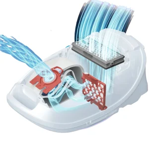 Miele Sacchetti E Filtri | Sacchetto polvere HyClean Pure FJM